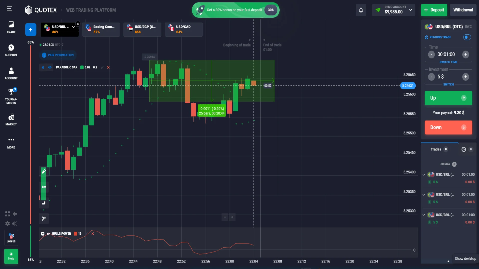 plataforma de negociação quotex