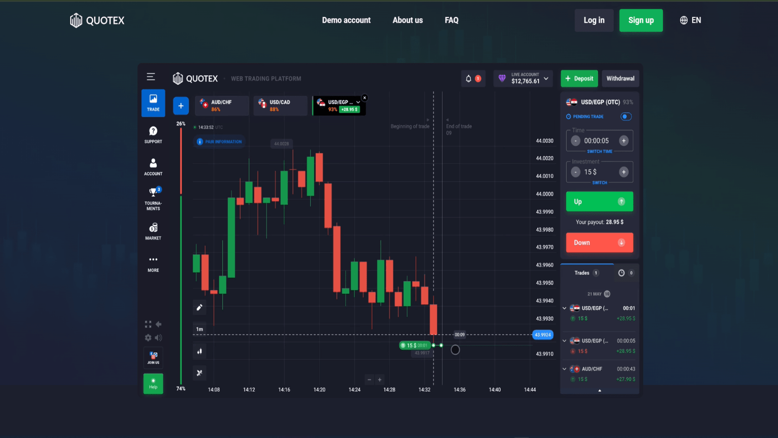 quotex review